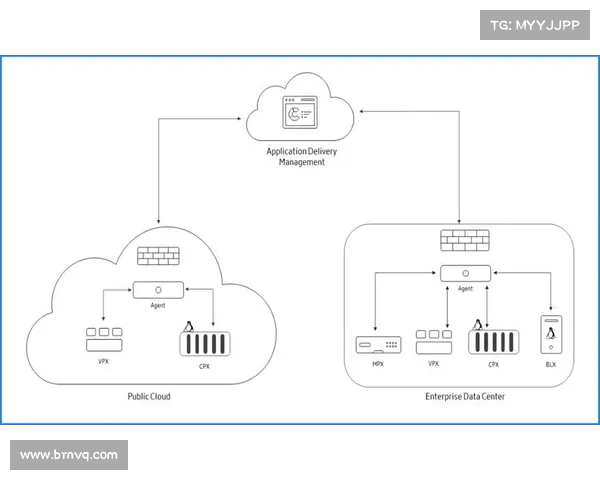正在积极利用Citrix Netscaler ADC、Gateway漏洞 正在积极利用Citrix Netscaler ADC、Gateway漏洞